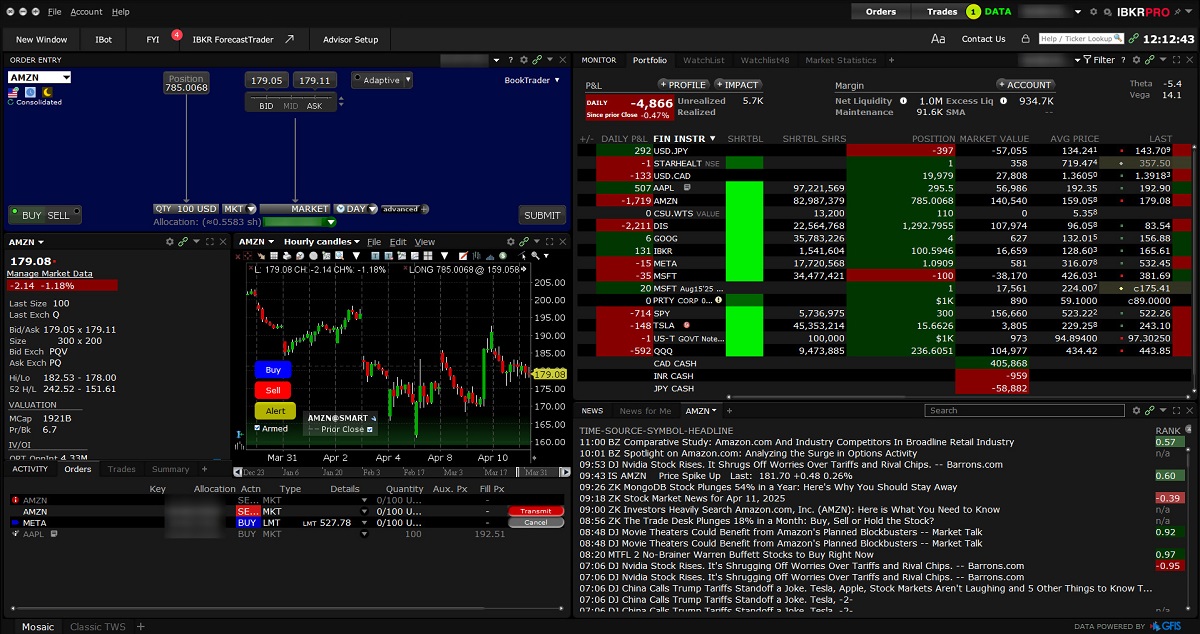 Interactive Brokers Adds Access to Romania’s Bucharest Stock Exchange.