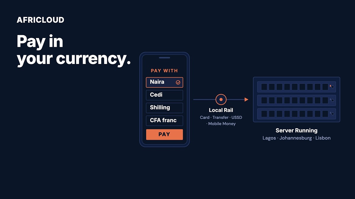 AFRICLOUD Opens Lagos Cloud Region as It Expands Local Payments in Africa.